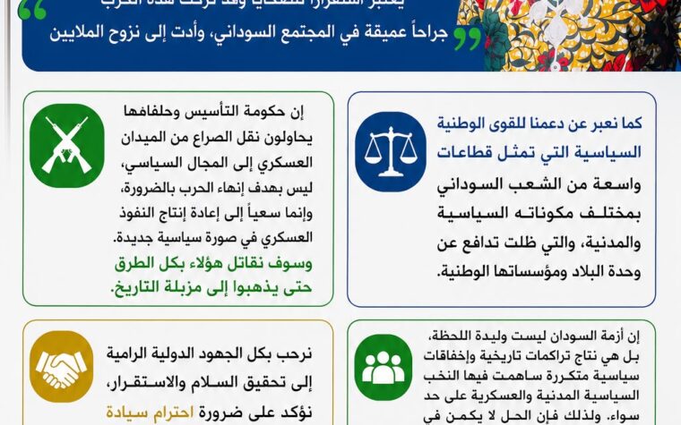 حين ترتدي المليشيا عباءة اادولة والسياسة: حين ترتدي المليشيا عباءة اادولة والسياسة: